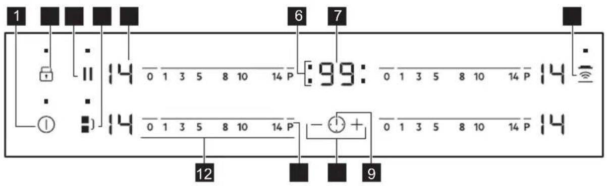 ELECTROLUX EIV83443CT - Układ panelu sterowania - 1