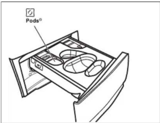 ELECTROLUX EFI7494UGW - Proceed as follows - 5