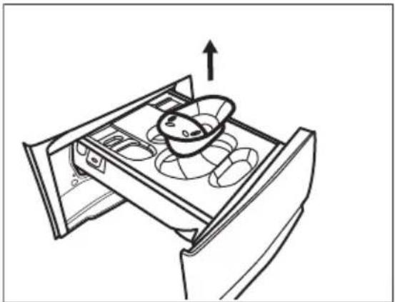 ELECTROLUX EFI7494UGW - Reinigung des Waschmittelbehälters - 2