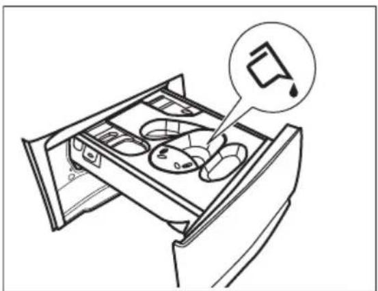 ELECTROLUX EFI7494UGW - Proceed as follows - 4