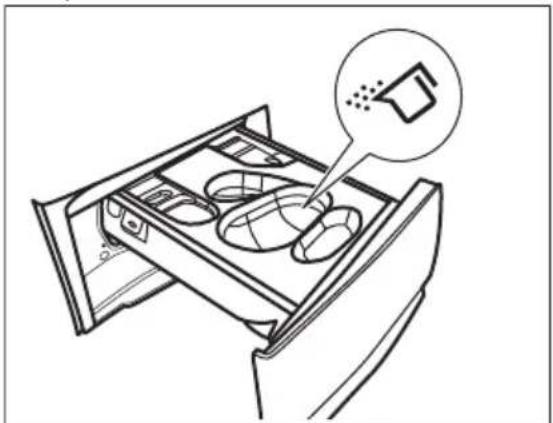 ELECTROLUX EFI7494UGW - Proceed as follows - 2