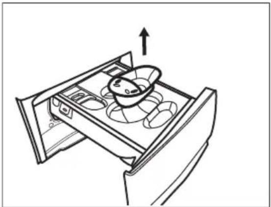 ELECTROLUX EFI7494UGW - Nettoyage du distributeur de lessive - 2