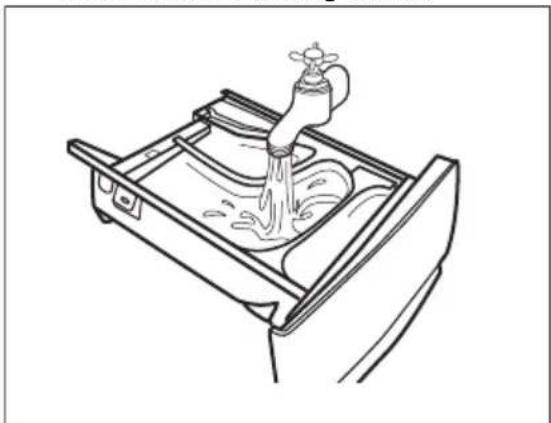 ELECTROLUX EFI7494UGW - Cleaning the detergent dispenser - 4