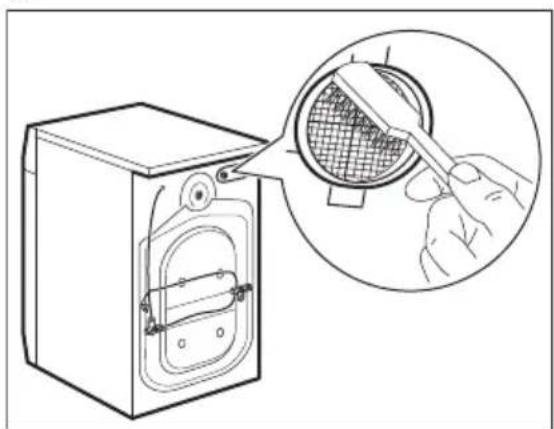 ELECTROLUX SensiCare 600 EFI6394GW - AVERTISSEMENT! - 2