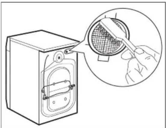 ELECTROLUX SensiCare 600 EFI6394GW - WARNUNG! - 2
