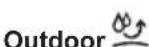 ELECTROLUX SensiCare 600 EFI6394GW - Programme - 2