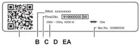 ELECTROLUX SensiCare 600 EFI6394GW - Apparaatoverzicht - 2