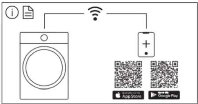 ELECTROLUX SensiCare 600 EFI6394ADG - Rücknahmepflichten von Vertreibern und andere Möglichkeiten der Entsorgung von Elektro- und Elektronikgeräten in der Region Wallonien - 1