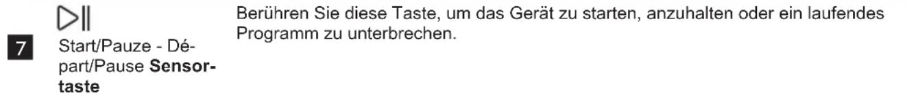ELECTROLUX SensiCare 600 EFI6394ADG - Beschreibung des Bedienfelds - 6