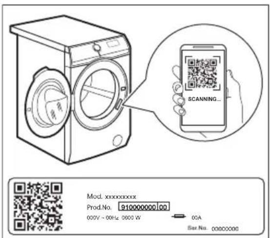 ELECTROLUX SensiCare 600 EFI6394ADG - QR-code op typeplaatje - 1