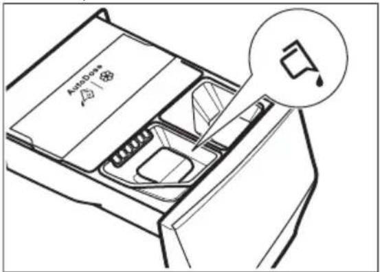 ELECTROLUX SensiCare 600 EFI6394ADG - Manual filling the detergent and additives - 6