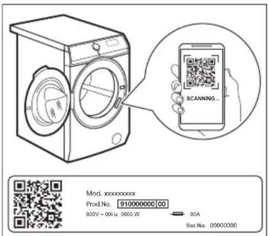 ELECTROLUX SensiCare 600 EFI6394ADG - QR code on rating plate - 1