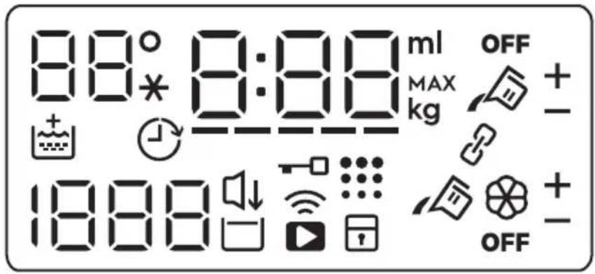 ELECTROLUX SensiCare 600 EFI6394ADG - Display - 1