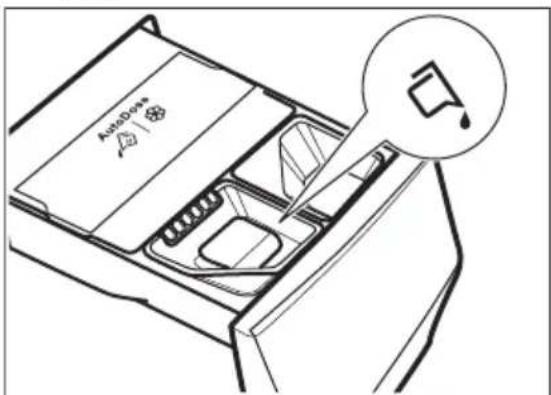 ELECTROLUX SensiCare 600 EFI6394ADG - Wasmiddel en aanvullende middelen handmatig vullen - 8