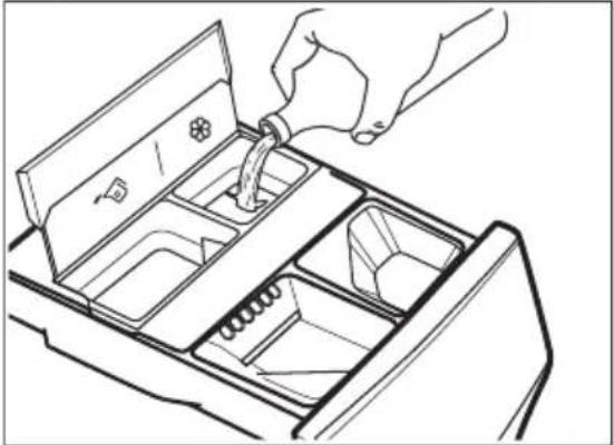 ELECTROLUX SensiCare 600 EFI6394ADG - Ajout du produit de lavage et des additifs dans le système AutoDose - 4