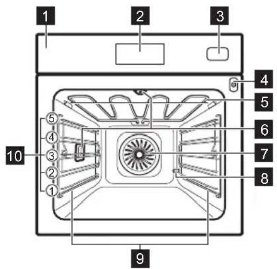 ELECTROLUX KOBAS3XT - Општ преглед - 1