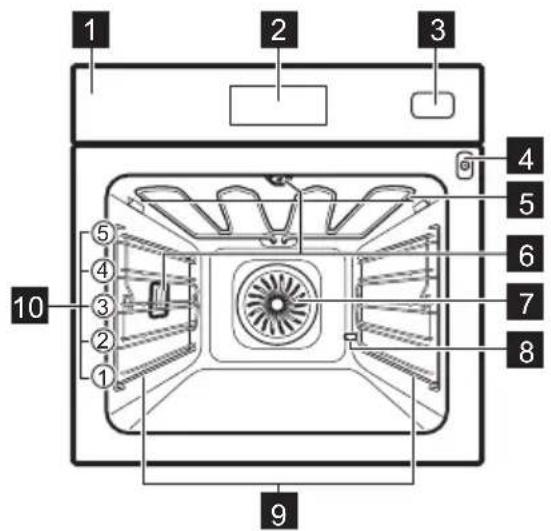 ELECTROLUX KOBAS3XT - PRODUCT DESCRIPTION - 1