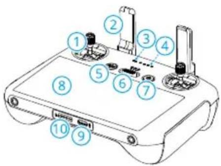DJI Mini 5 Pro - Radiocommande DJI RC 2 - 1