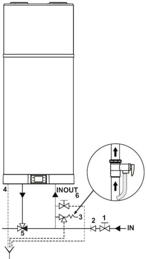 COINTRA Oasis 120 LT - Fixation et raccordements de OASIS - 4