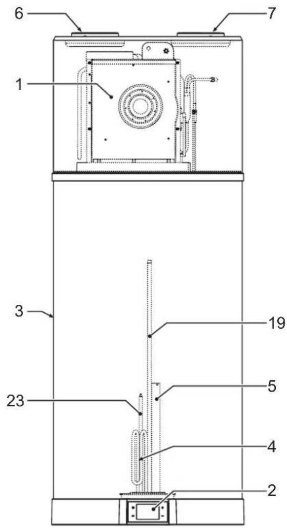 COINTRA Oasis 120 LT - CARACTÉRISTIQUES DE CONSTRUCTION - 1