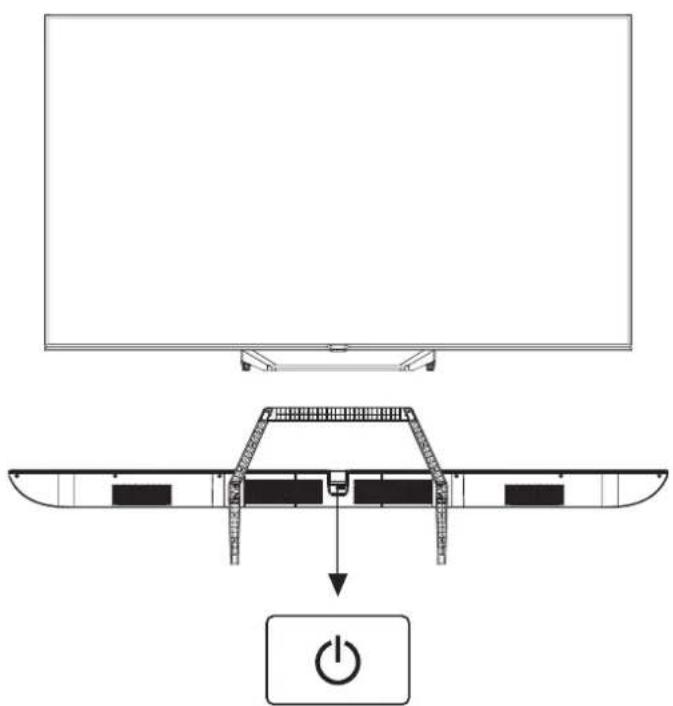 HAIER H50S80FUX - CONEXIUNI PERIFERICE ŞI CONTROALE - 1