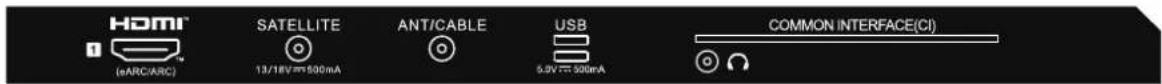 HAIER H50S80FUX - CONEXIÓN PERIFÉRICA - 2