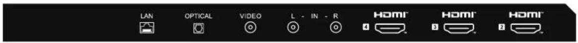 HAIER H50S80FUX - ΕΝΕΡΓΟΠΟΙΗΣΗ ΤΗΣ ΤΗΛΕΟΡΑΣΗΣ - 5