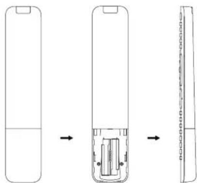 HAIER H50S80FUX - PORNIREA TELEVIZORULUI - 2