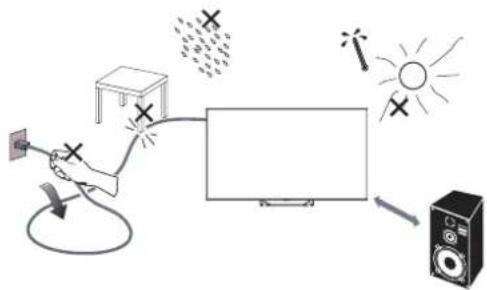 HAIER H50S80FUX - TURNING ON THE TV - 1