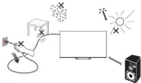 HAIER H50S80FUX - WŁĄCZANIE TELEWIZORA - 1