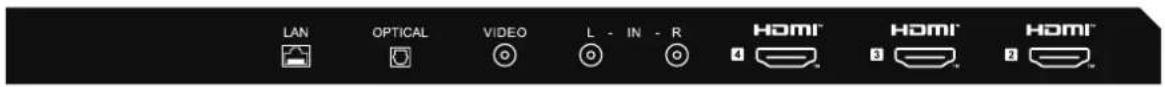 HAIER H50S80FUX - ÇEVREBİRİMLERİ BAĞLANTISI - 1