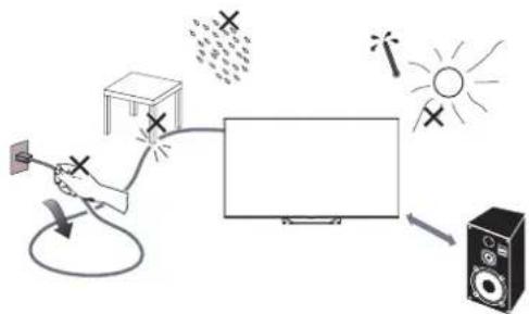 HAIER H50S80FUX - УВІМКНЕННЯ ТЕЛЕВІЗОРА - 1