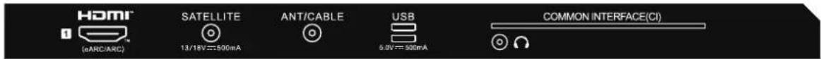 HAIER H50S80FUX - СВЪРЗВАНЕ НА ПЕРИФЕРНИ УСТРОЙСТВА - 2