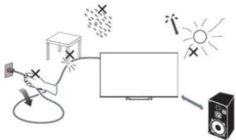 HAIER H50S80FUX - EINSCHALTEN DES FERNSEHGERÄTS - 1