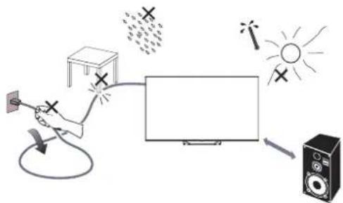 HAIER H50S80FUX - ENCENDER EL TV - 1