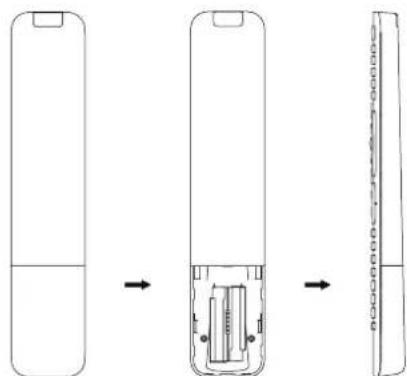 HAIER H50S80FUX - EINSCHALTEN DES FERNSEHGERÄTS - 2