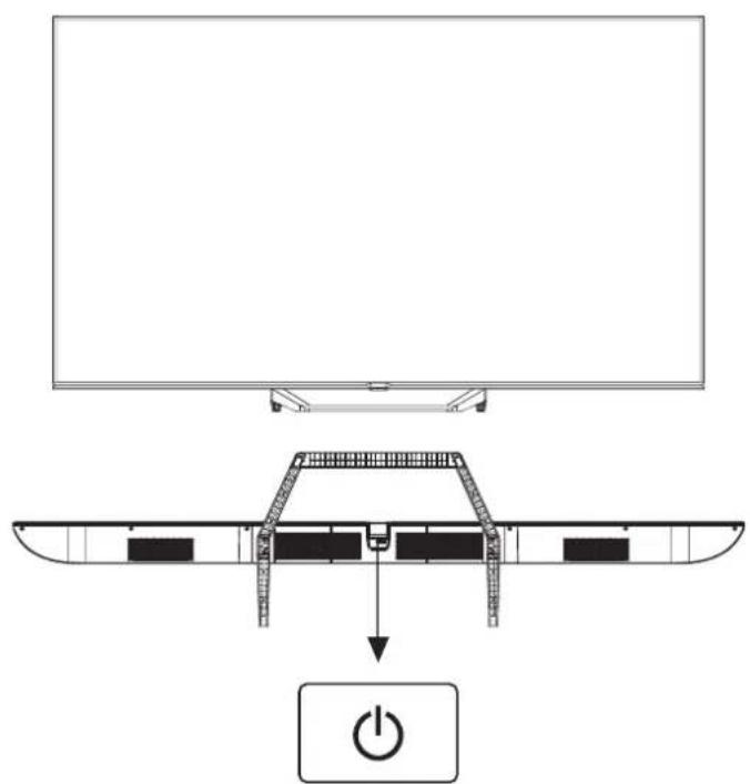 HAIER H50S80FUX - Collegamento delle periferiche e comandi - 1