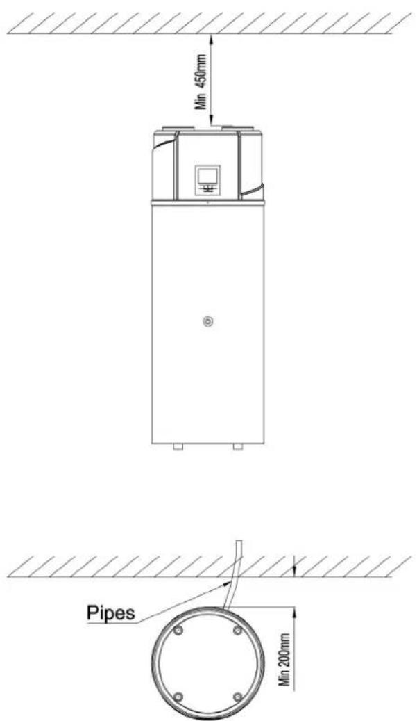 HTW ATS-O-150VAW - Required service space - 1