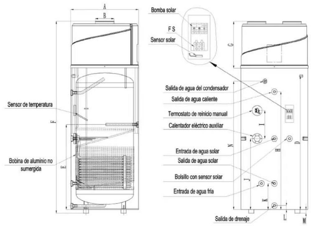 HTW ATS-O-150VAW - Dimensiones - 1