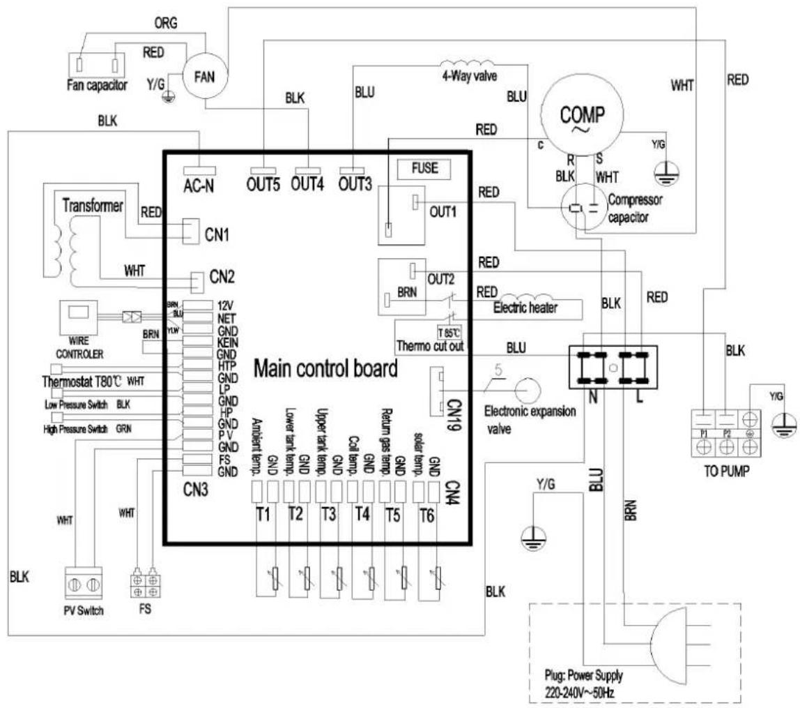HTW ATS-O-150VAW - Schema cablaggio - 2