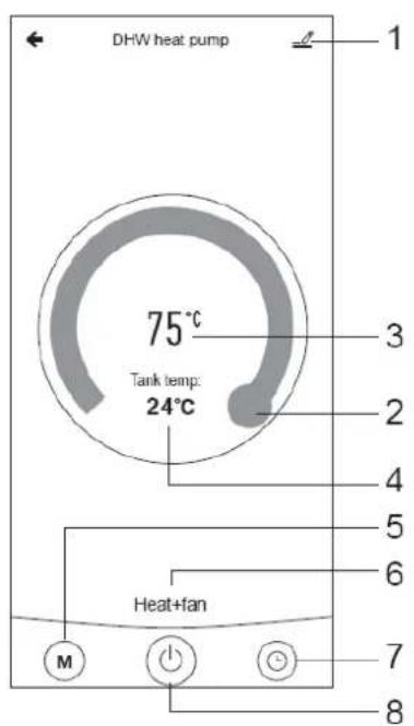 DHW heat pump 75°C Tank temp: 24°C 1 3 2 4 5 6 Heat+fan M 小 O 7 8
