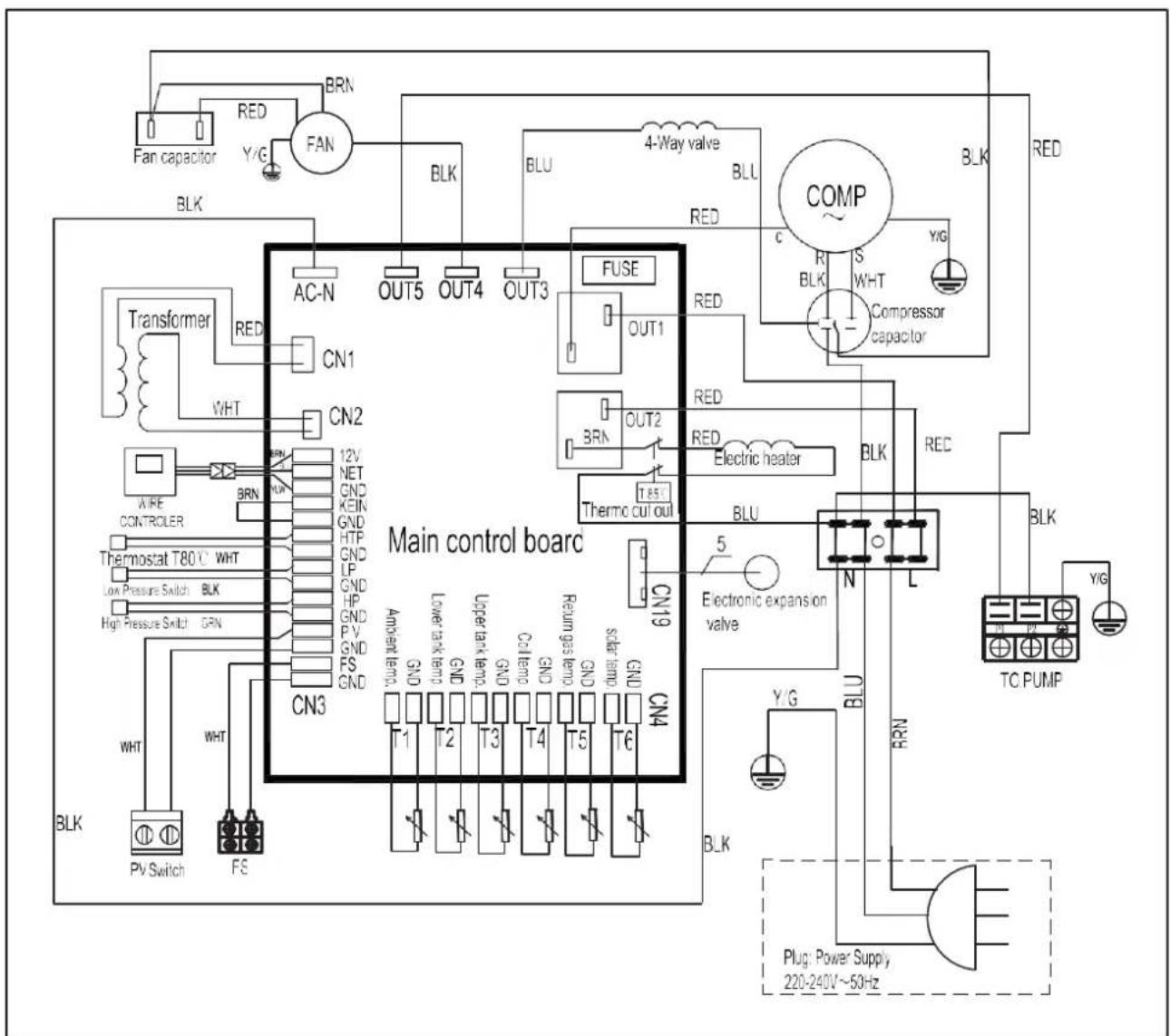 HTW ATS-O-150VAW - Barra de ajuste de temperatura - 1