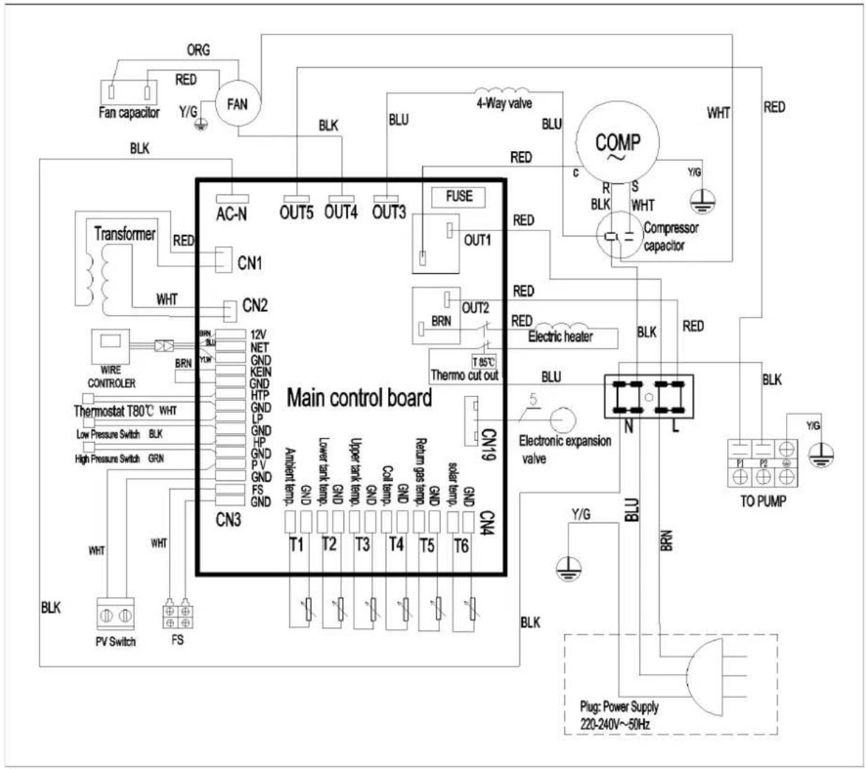 HTW ATS-O-150VAW - WIRING DIAGRAM - 2