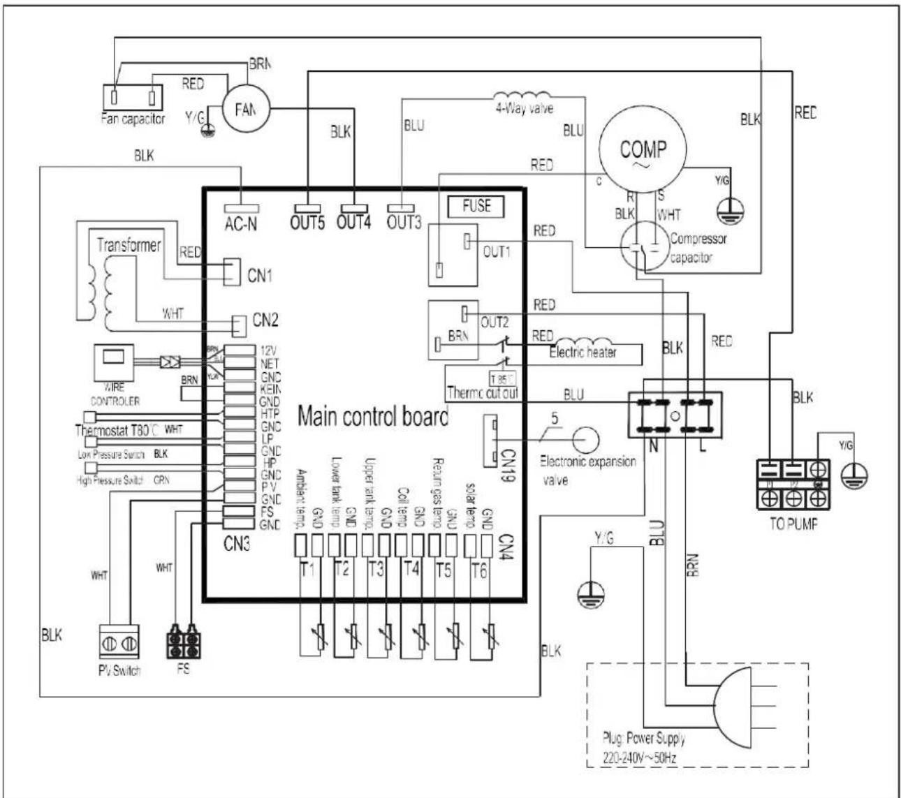 HTW ATS-O-150VAW - DIAGRAMA DE CABLEADO - 1