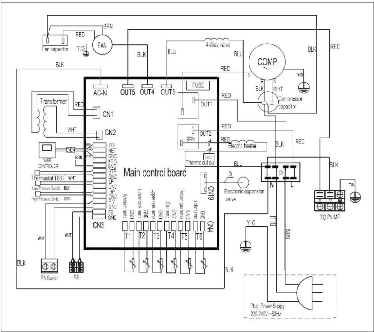 HTW ATS-O-150VAW - WIRING DIAGRAM - 1
