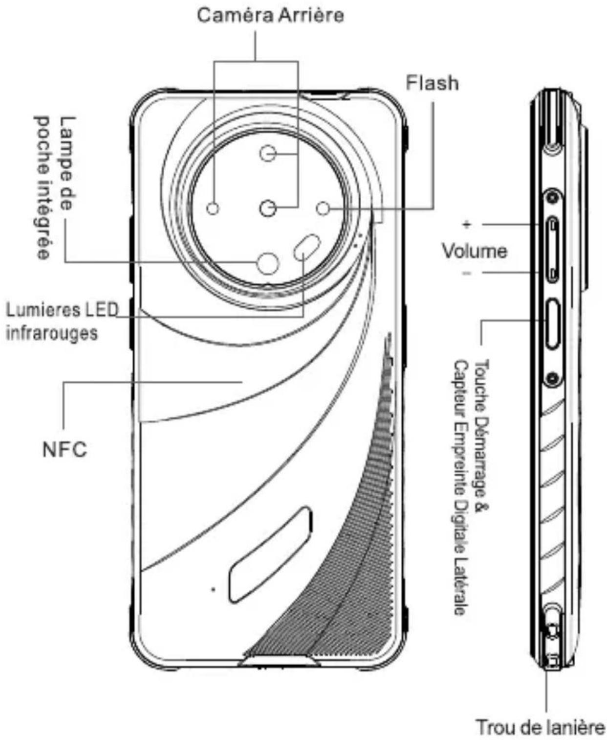 Ulefone Armor X31 Pro - 2