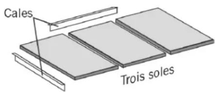 Bakers Pride Y-800BL-DSP - Installation trois soles : - 1