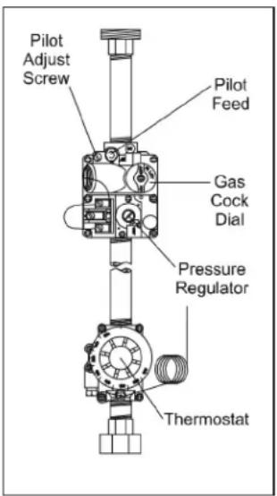 Bakers Pride Y-800BL-DSP - Pilot Burner Flame Adjustment: - 2