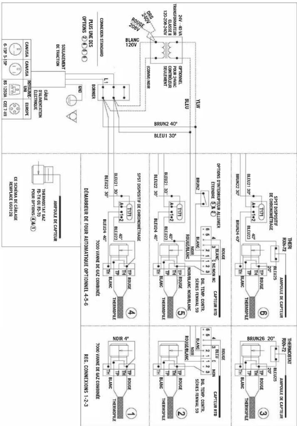 Bakers Pride Y-800BL-DSP - VAREÉOLADNÉNTS LISTES DES PIÈCES - 3