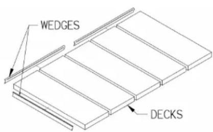 Bakers Pride Y-800BL-DSP - INSTALLATION INSTRUCTIONS - 1